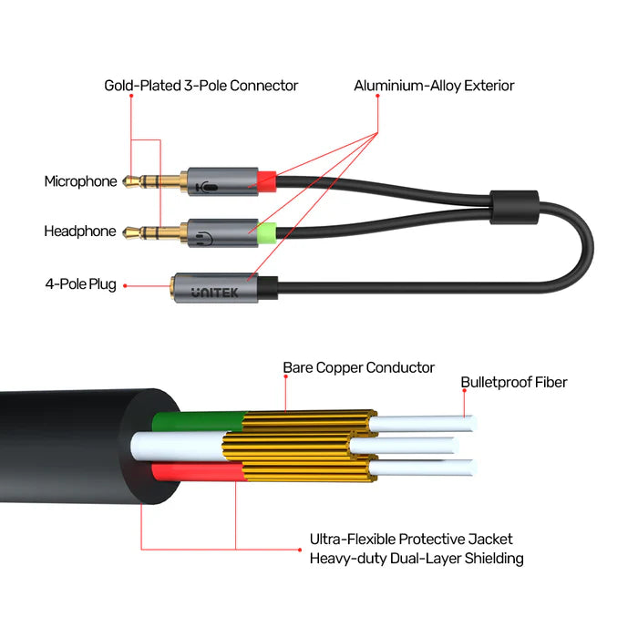 UNITEK Headset Adapter (Dual 3.5mm Plug to 3.5mm Jack) Stereo Audio Cable