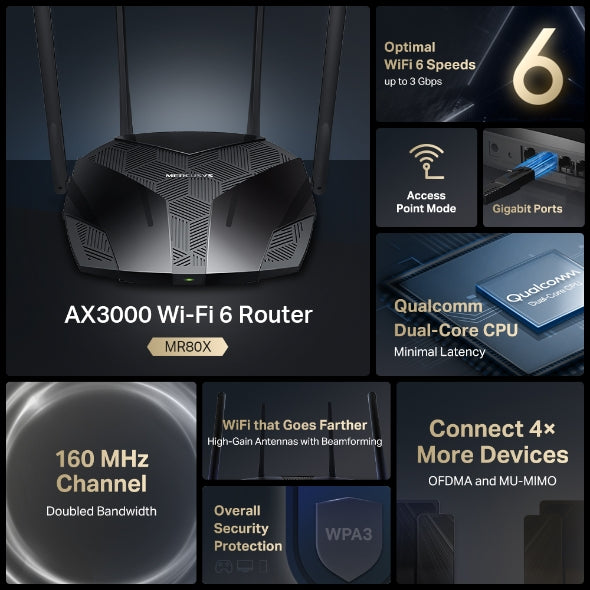 Mercusys AX3000 Dual-Band Wi-Fi 6 Router Mercusys AX3000 Dual-Band Wi-Fi 6 Router