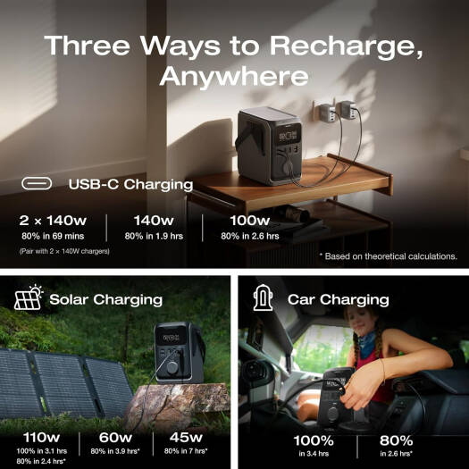 محطة الطاقة المحمولة EcoFlow Trail 300 DC