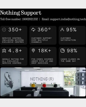 Nothing Phone 4A 12GB 256GB - Blue