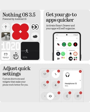 هاتف Nothing (3a) Lite 5G بذاكرة وصول عشوائي 8 جيجابايت ومساحة تخزين 256 جيجابايت - أبيض