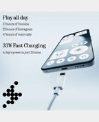 Nothing Phone (3a) Lite 5G 8GB 256GB - Blue