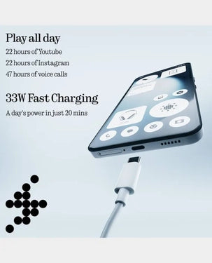 Nothing Phone (3a) Lite 5G 8GB 256GB - أزرق