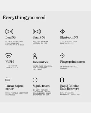 Nothing Phone (3a) Lite 5G 8GB 256GB - أزرق