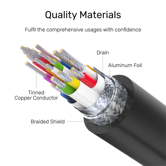 UNITEK Full-Featured USB-C Extension Cable with 4K@60Hz, 100W Power Delivery and 10Gbps Data (USB 3.2 Gen2) UNITEK Full-Featured USB-C Extension Cable with 4K@60Hz, 100W Power Delivery and 10Gbps Data (USB 3.2 Gen2)