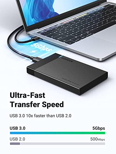 Ugreen SATA Hard Driver Enclosure | 5Gbps | USB 3.0 | 2.5 inch - Black Ugreen SATA Hard Driver Enclosure | 5Gbps | USB 3.0 | 2.5 inch - Black
