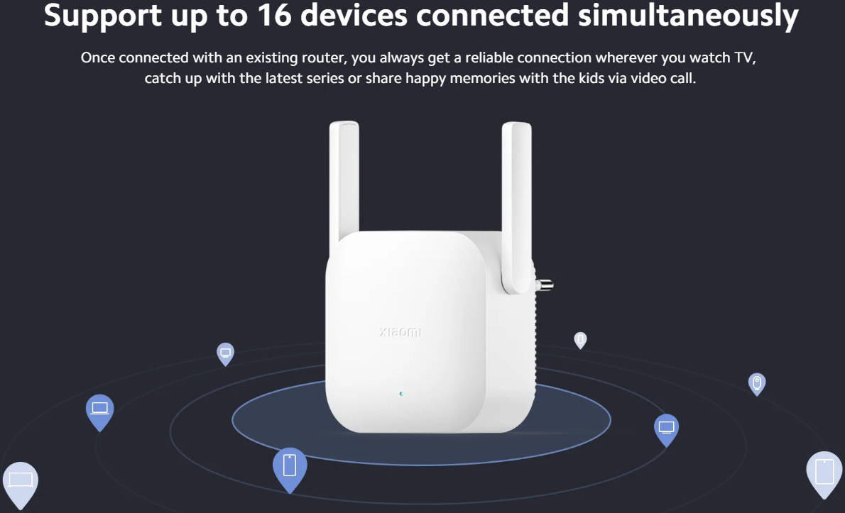 Xiaomi  Wireless Wi-Fi Range Extender N300  - White
