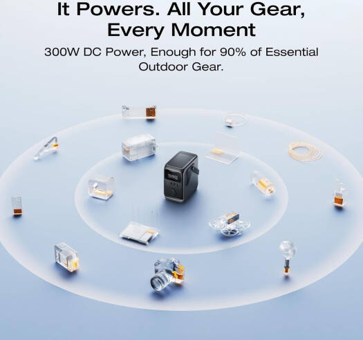 محطة الطاقة المحمولة EcoFlow Trail 300 DC