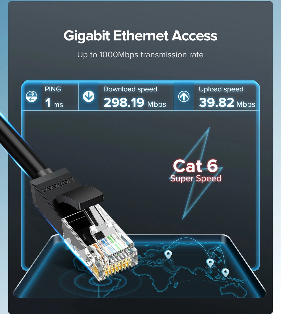 UGREEN Cat 6 UTP Ethernet Cable 3 Meter | NW102 - 11203 UGREEN Cat 6 UTP Ethernet Cable 3 Meter | NW102 - 11203