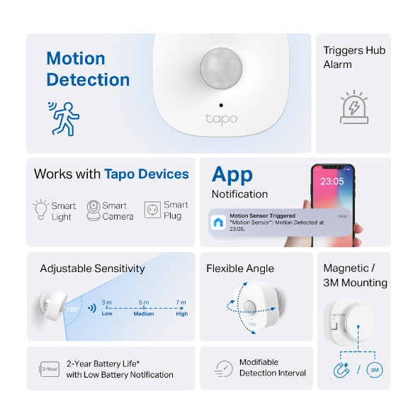 Smart Motion Sensor Tapo T100