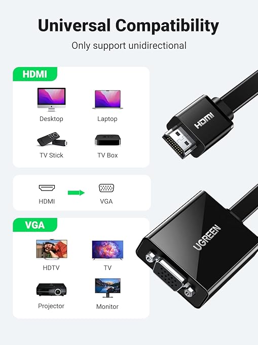UGREEN HDMI to VGA with Audio Converter UGREEN HDMI to VGA with Audio Converter
