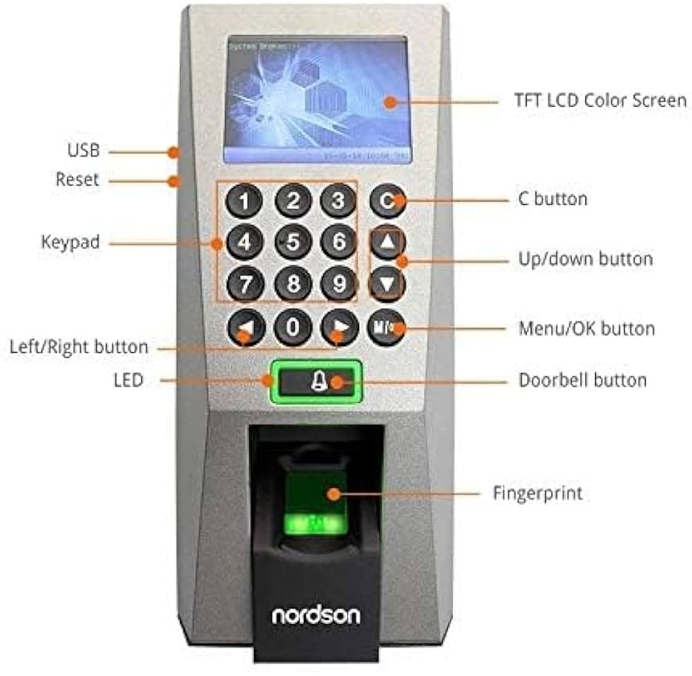 ZkTeco F18 Fingerprint Standalone Access Control and Time Attendance