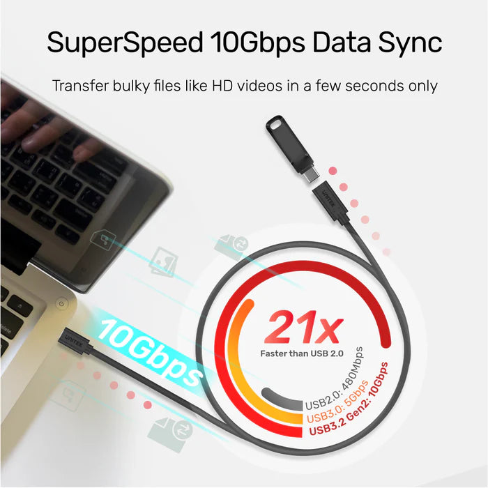 UNITEK Full-Featured USB-C Extension Cable with 4K@60Hz, 100W Power Delivery and 10Gbps Data (USB 3.2 Gen2) UNITEK Full-Featured USB-C Extension Cable with 4K@60Hz, 100W Power Delivery and 10Gbps Data (USB 3.2 Gen2)