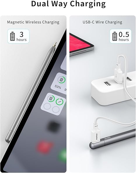 MOMAX Pen for iPad, Transparent iPencil with Magnetic