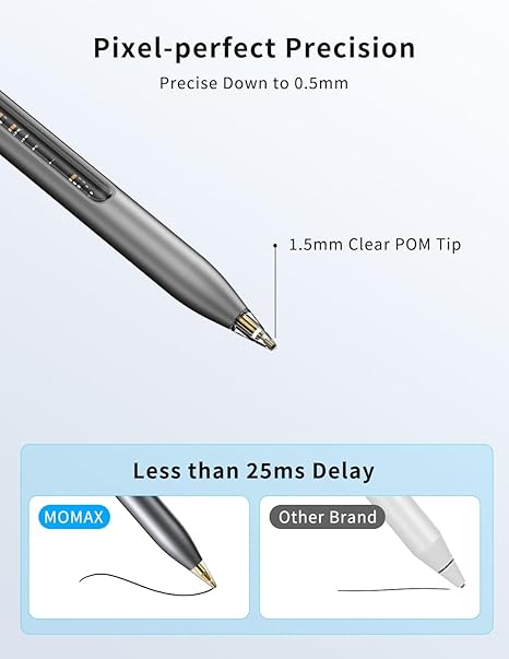 MOMAX Pen for iPad, Transparent iPencil with Magnetic