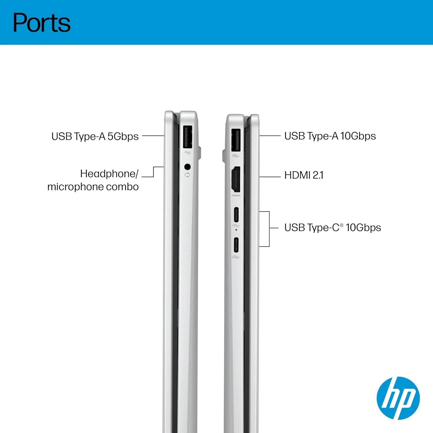 HP OmniBook 5 Flip 14 Intel Core 7 150U
