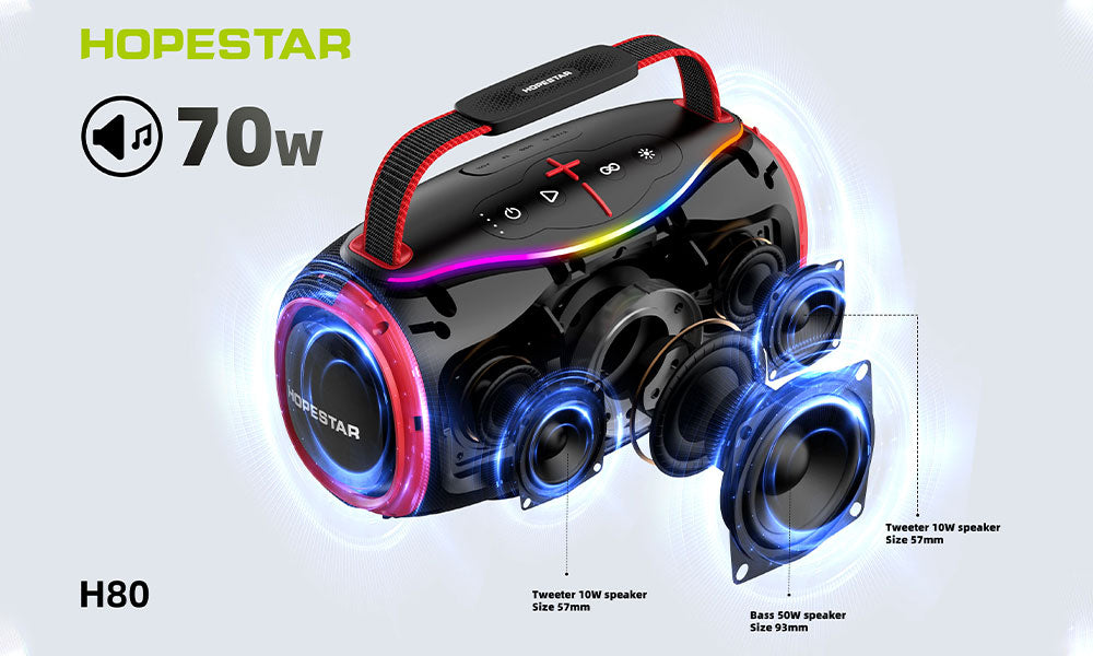 HOPESTAR Portable Bluetooth Speaker H80 HOPESTAR Portable Bluetooth Speaker H80