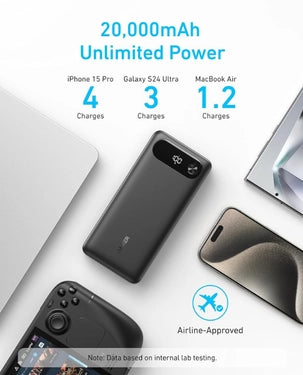 Anker 20000mAh Power Bank 87W Max Output 65W Fast Charging USB-C & USB-A Built-In Cable (A1383H11) - Black