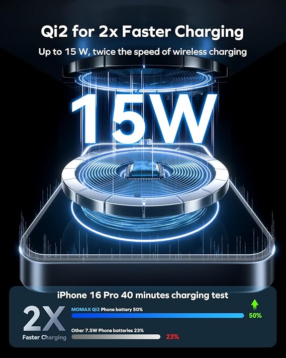 MOMAX Magnetic Power Bank Qi2 Certified, Q.MAG Ultra-Slim 10000mAh Magnetic Portable Charger, 15W Wireless Portable Charger for MagSafe iPhone Series & Android, MTT Cooling Tech Battery Pack Titanium
