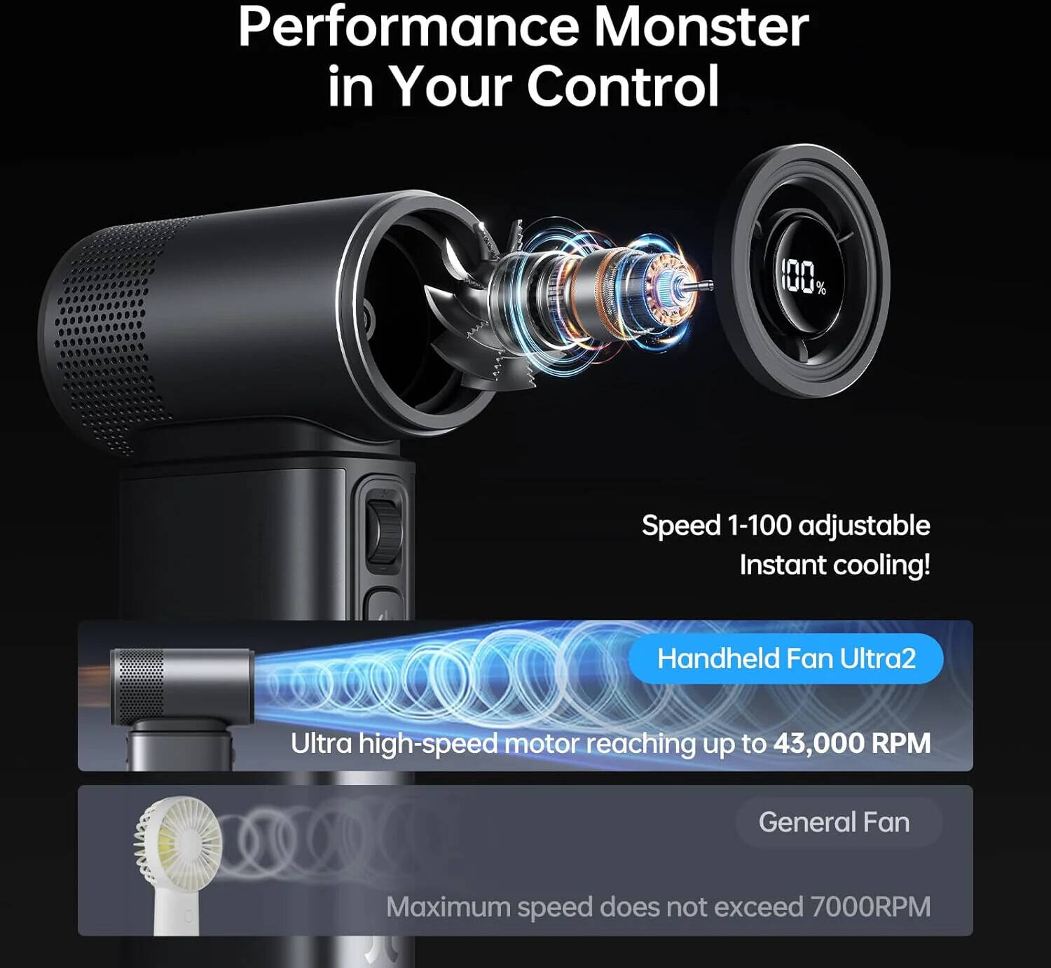 JisuLife Handheld Fan Ultra2