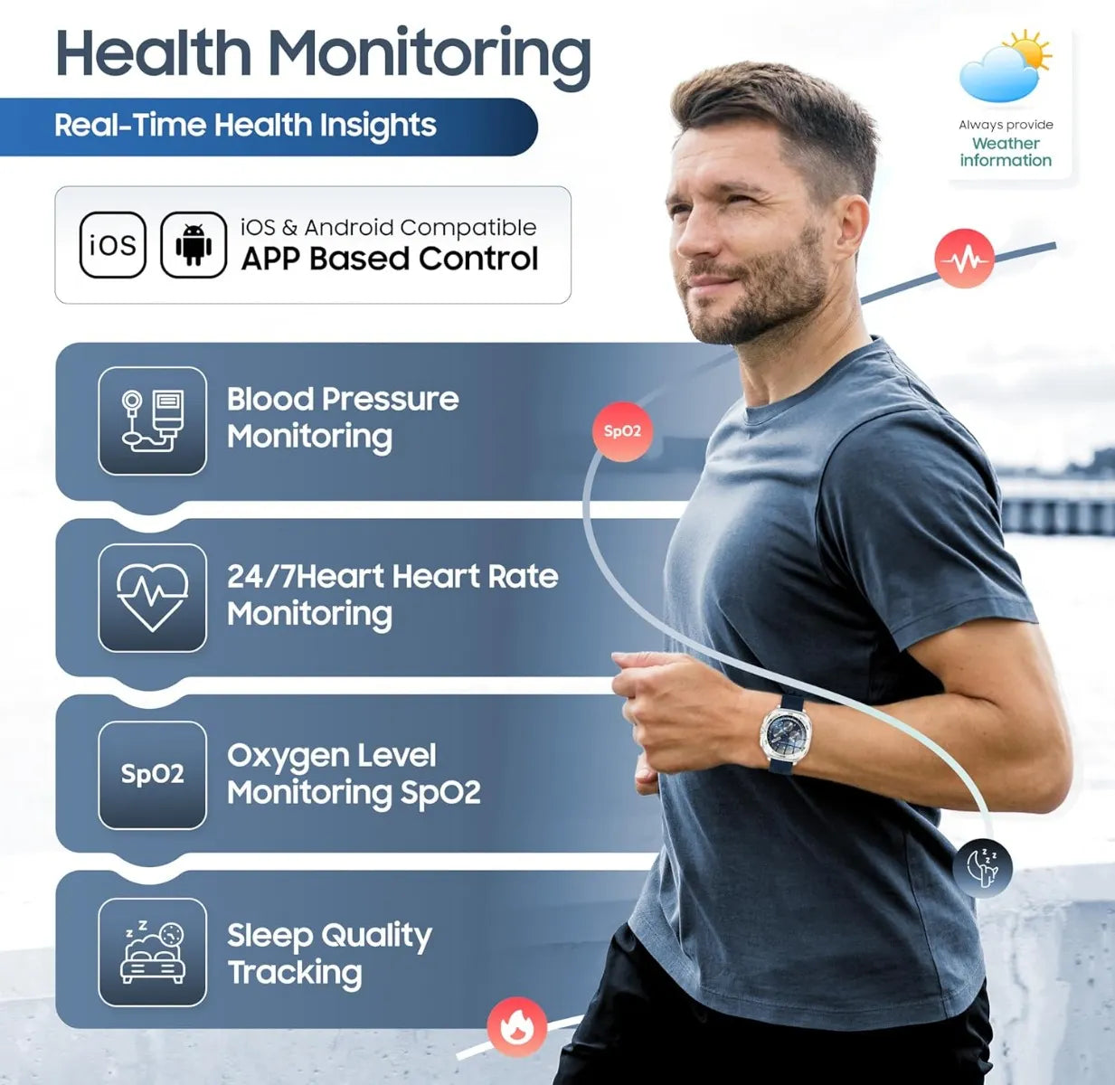 Swiss Military DOM7 Smartwatch Silver Frame With Blue Silicone Strap Swiss Military DOM7 Smartwatch Silver Frame With Blue Silicone Strap