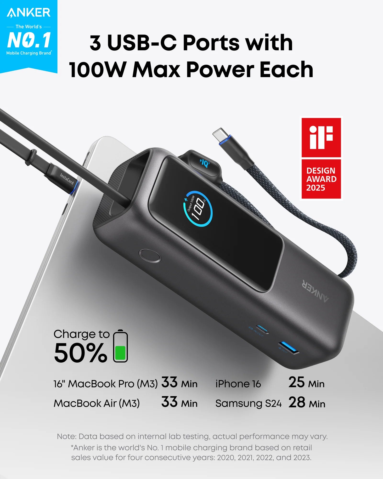 Anker Laptop Power Bank 25K, 165W with built-in and retractable cables - buy online in Qatar