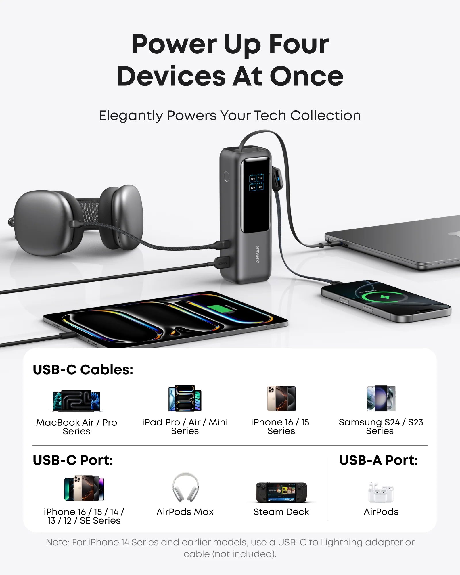 Anker Power Bank 25,000 mAh 165W Built-in and Retractable Cables – Black