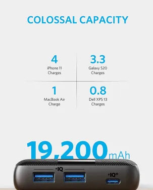 Anker Power Core III 19000mAh 60W Portable Laptop Charger with PD A1284H11 – Black Anker Power Core III 19000mAh 60W Portable Laptop Charger with PD A1284H11 – Black