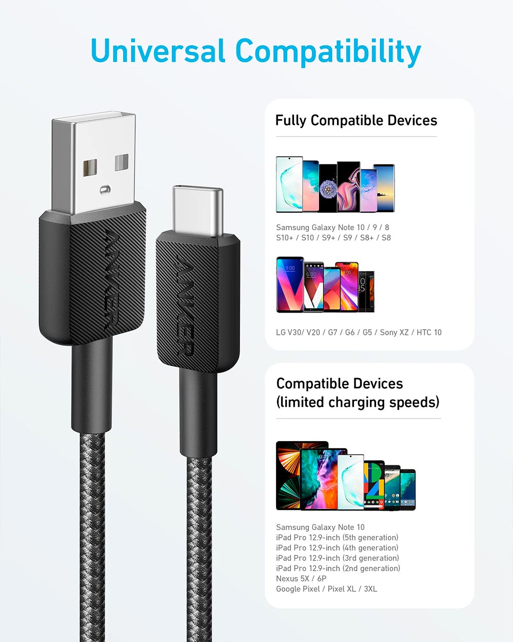 Anker 322 USB-A to USB-C Braided Cable (3ft) A81H5H11 – Black