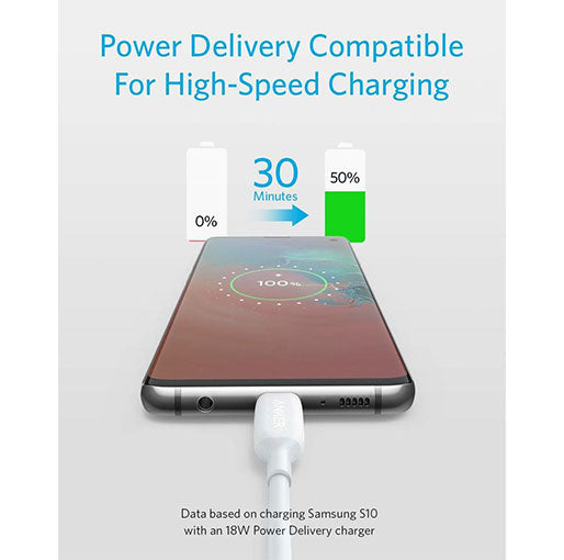 Anker PowerLine III USB-C to USB-C Cable – White Anker PowerLine III USB-C to USB-C Cable – White
