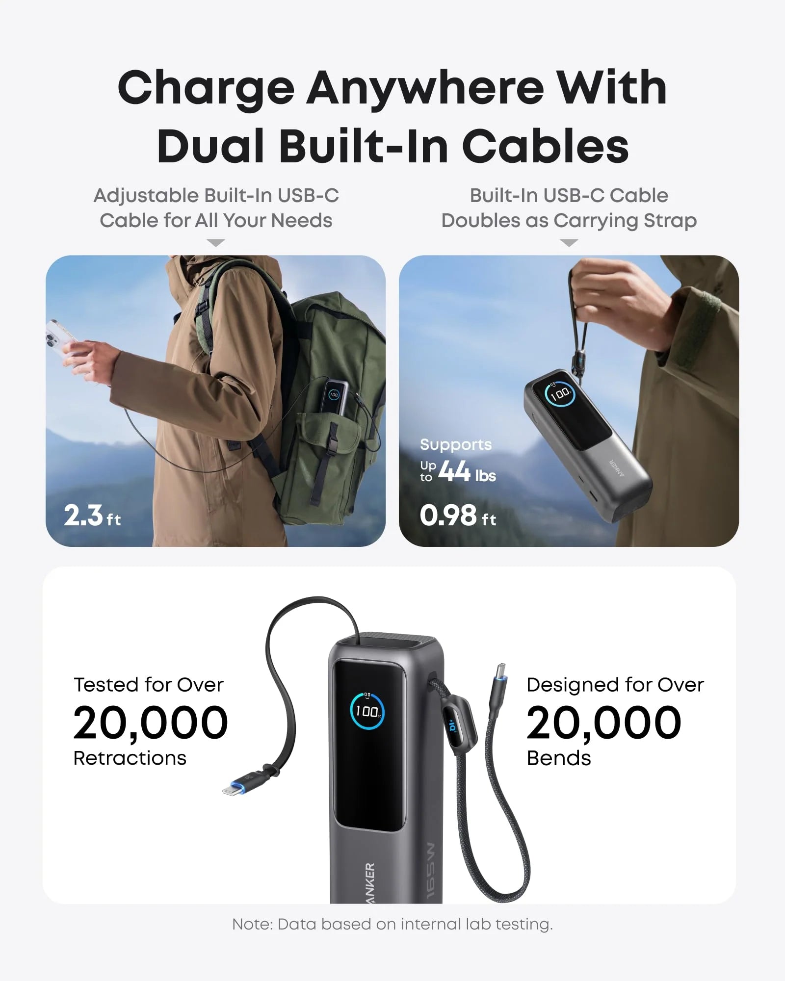 Anker Laptop Power Bank 25K, 165W with built-in and retractable cables - buy online in Qatar