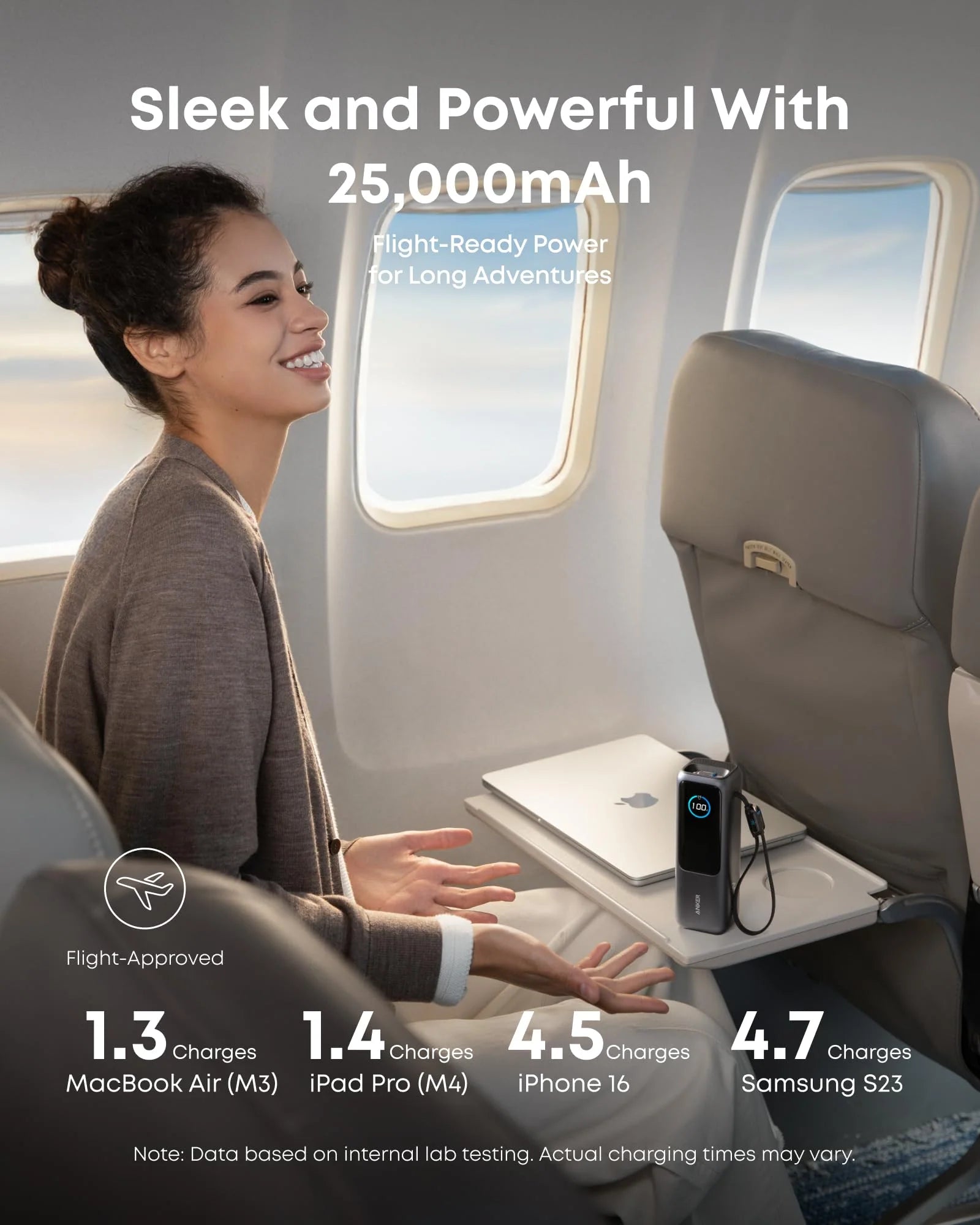 Anker Laptop Power Bank 25K, 165W with built-in and retractable cables - buy online in Qatar
