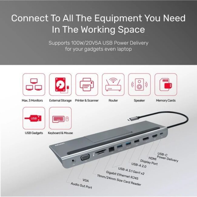 Unitek D1022A uHUB 11+ USB3.1 PD 11 in 1 Docking with Triple Display USB3.1 Universal Docking Station