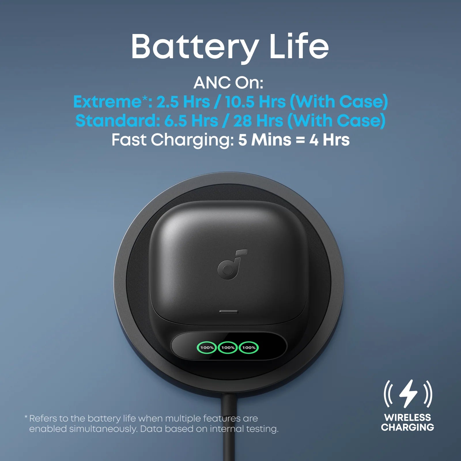 Liberty 5 Pro Noise Cancelling Earbuds for Clear Calls - Midnight Black