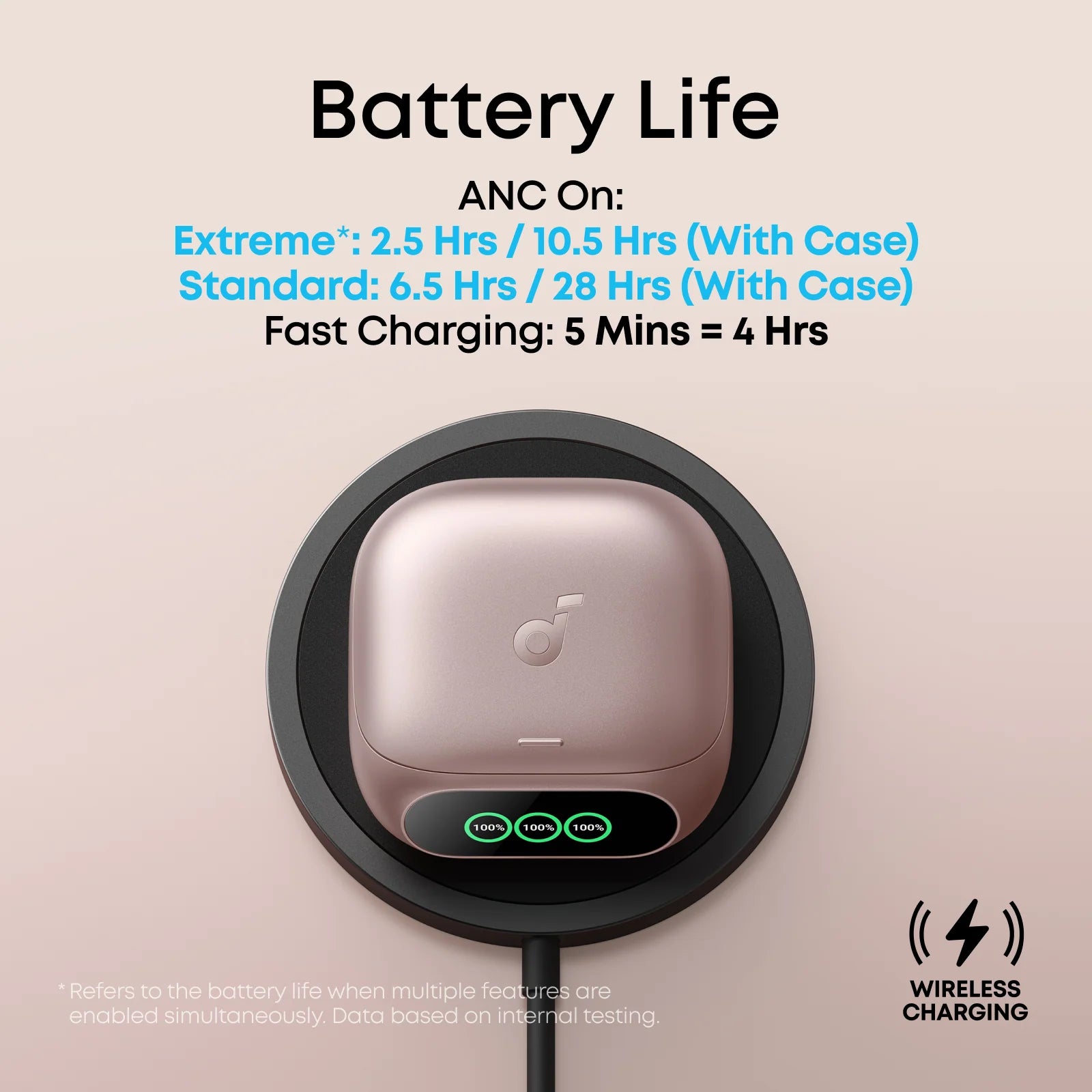 Liberty 5 Pro Noise Cancelling Earbuds for Clear Calls - Rose Gold