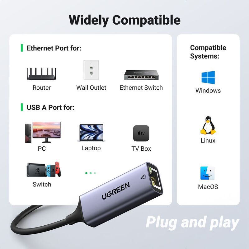 UGREEN USB 3.0 Gigabit Ethernet Network Adapter - Space Gray