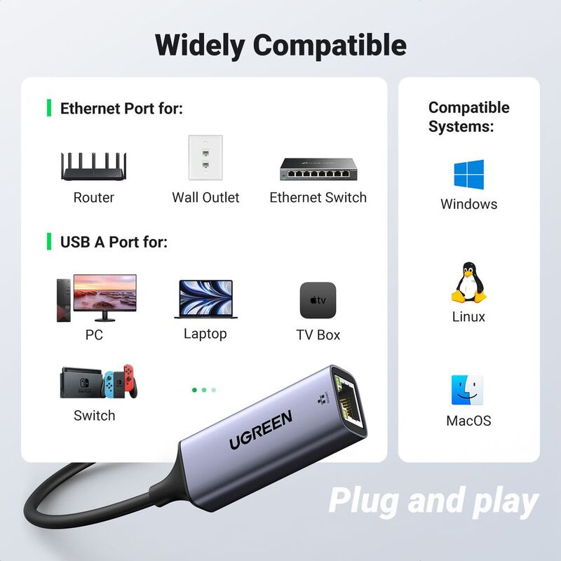 UGREEN USB 3.0 Gigabit Ethernet Network Adapter - Space Gray UGREEN USB 3.0 Gigabit Ethernet Network Adapter - Space Gray