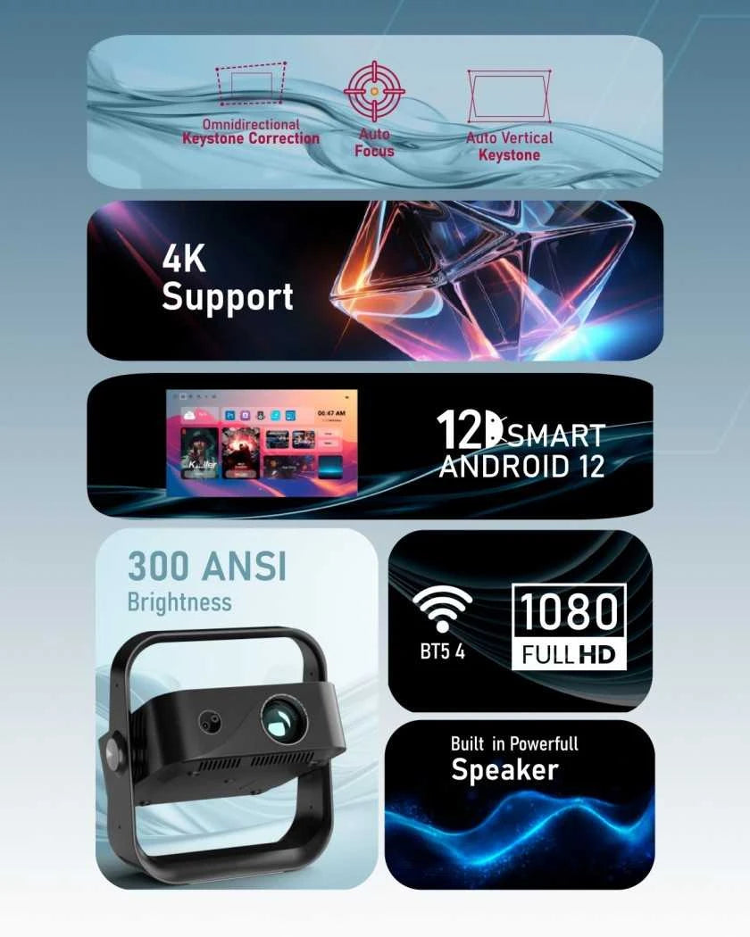 Moxedo Nova Portable Projector with Smart Display & 4K Support Full HD 1080P Black