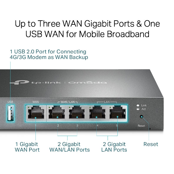 TP-Link Omada Gigabit VPN Router ER605 TP-Link Omada Gigabit VPN Router ER605