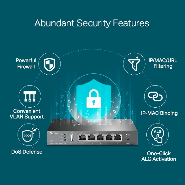 TP-Link Omada Gigabit VPN Router ER605