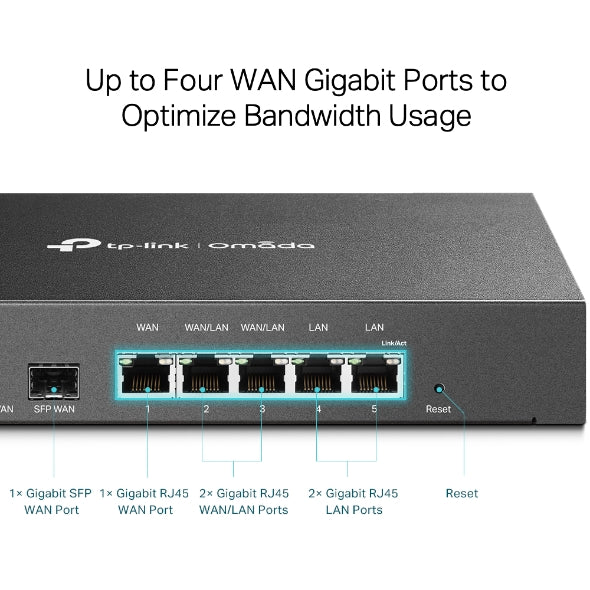 TP-Link Omada ER7206 Gigabit VPN Router – High-performance wired router with advanced VPN and security features. Available at TechBay Qatar