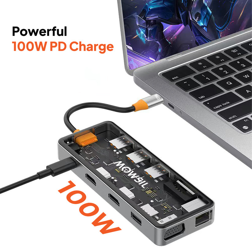 Mowsil 12-in-1 USB-C Hub