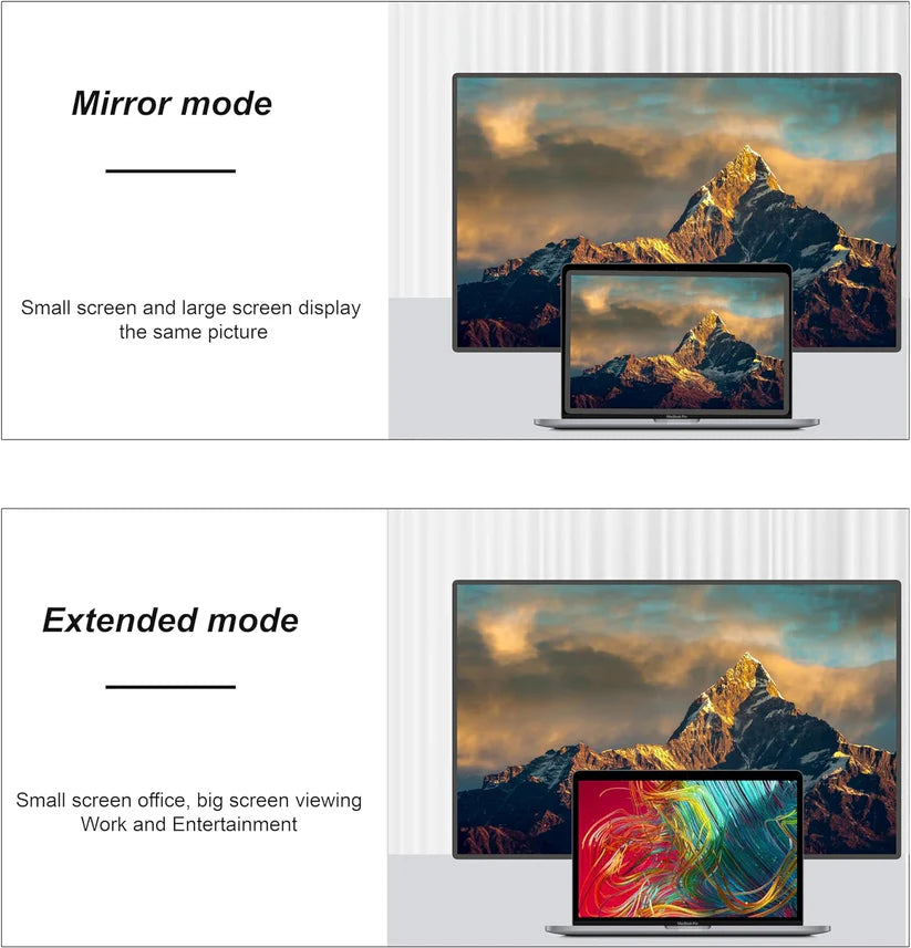 Mowsil 6-in-1 USB-C Hub