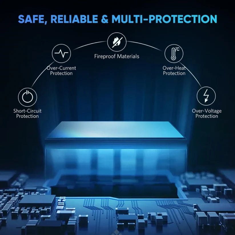 Mowsil USB-C to USB-A Hub 4-Port 5Gbps USB 3.0 with Power Delivery Aluminum
