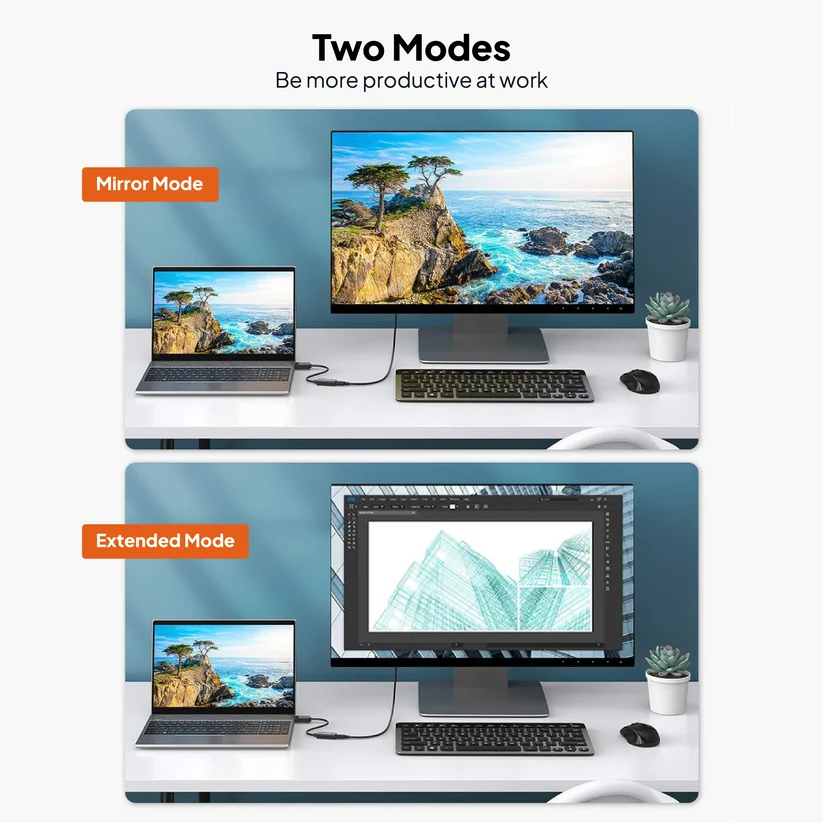Mowsil DisplayPort (DP) to HDMI Adapter