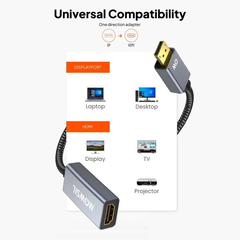 Mowsil DisplayPort (DP) to HDMI Adapter