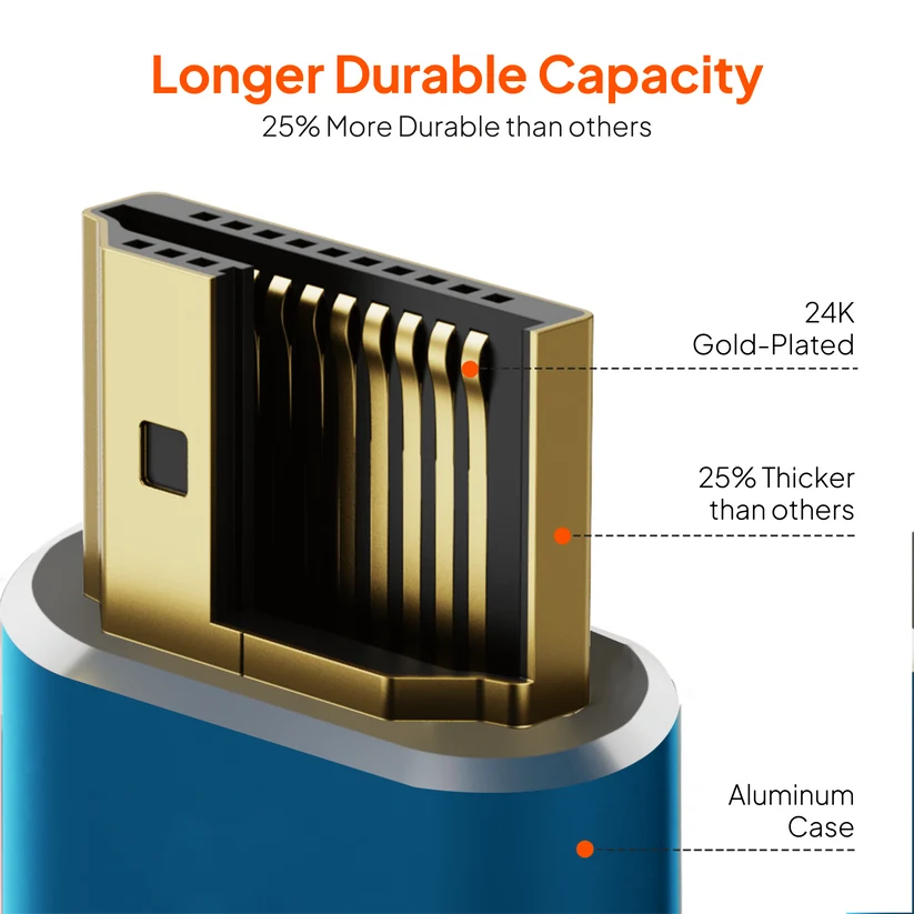 Mowsil HDMI 2.0 Cable 4K@60Hz 18Gbps HDR10 Dolby Vision ARC eARC VRR Gold-Plated