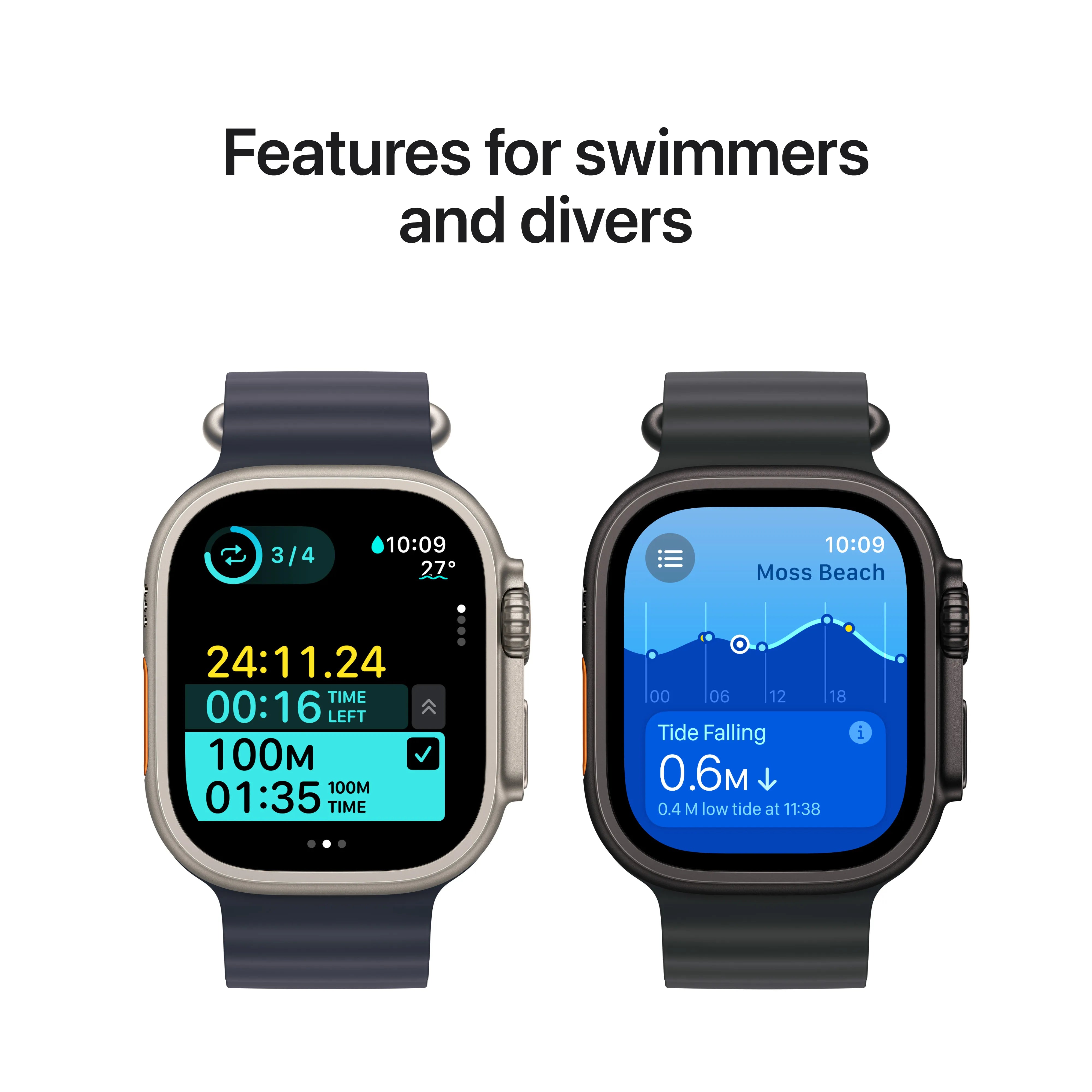 Apple Watch Ultra 2 GPS + Cellular 49mm Natural Titanium Case With Blue Trail Loop S/M