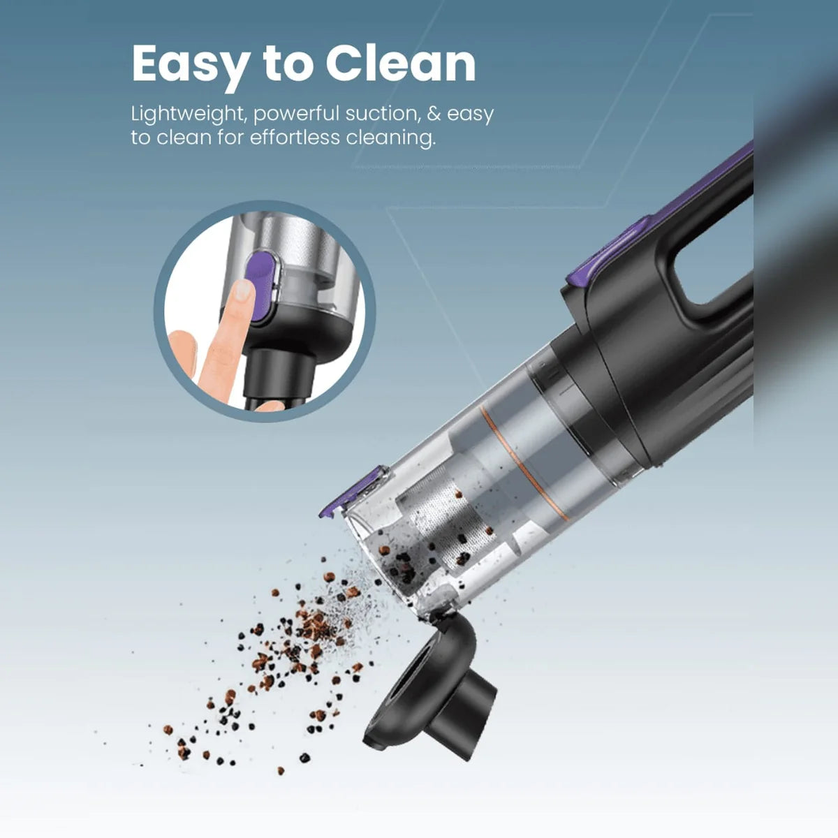 Moxedo MX-VC003 Cordless Handheld Vacuum Cleaner for Home and Car Cleaning
