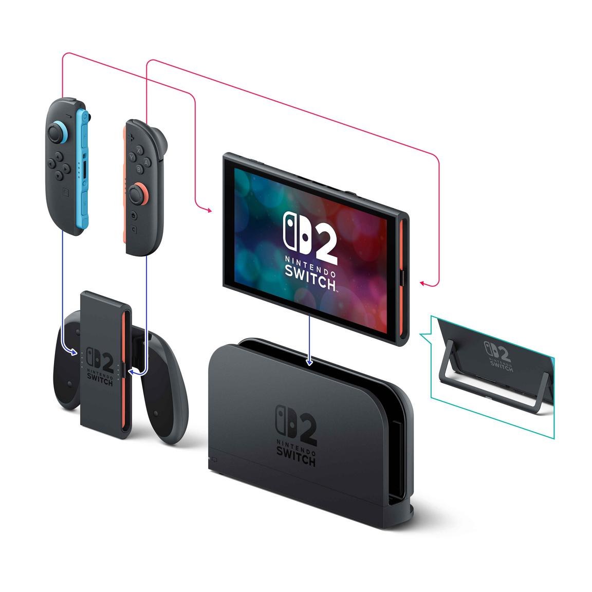 Nintendo Switch 2 Nintendo Switch 2